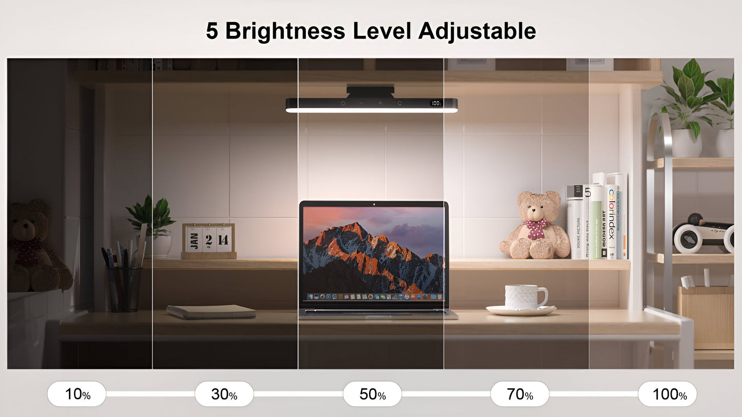 Rechargeable Magnetic Light Bar