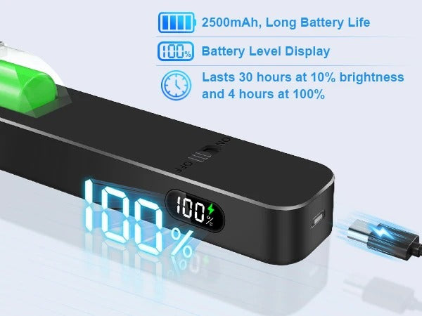 Rechargeable Magnetic Light Bar