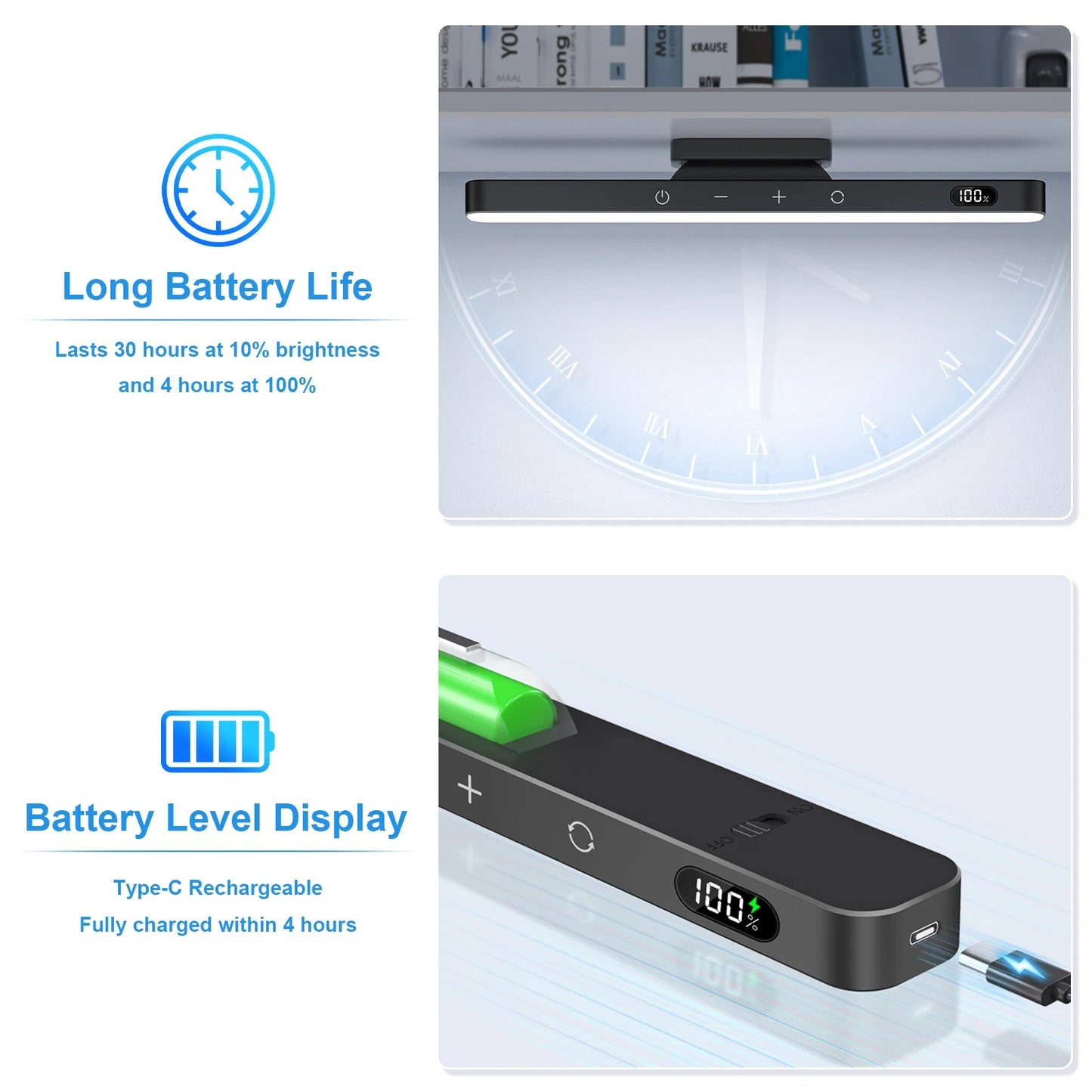 Rechargeable Magnetic Light Bar